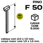 pino F50 tipo F